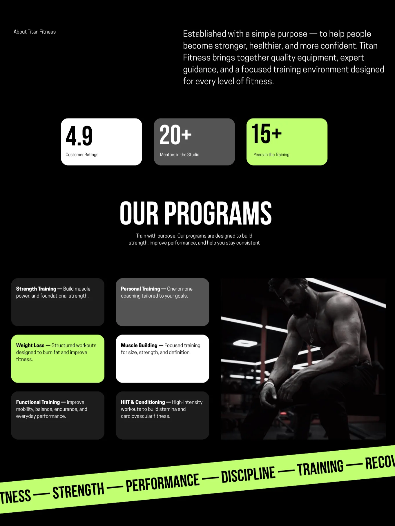 Titan Fitness Typography and Digital Identity 02